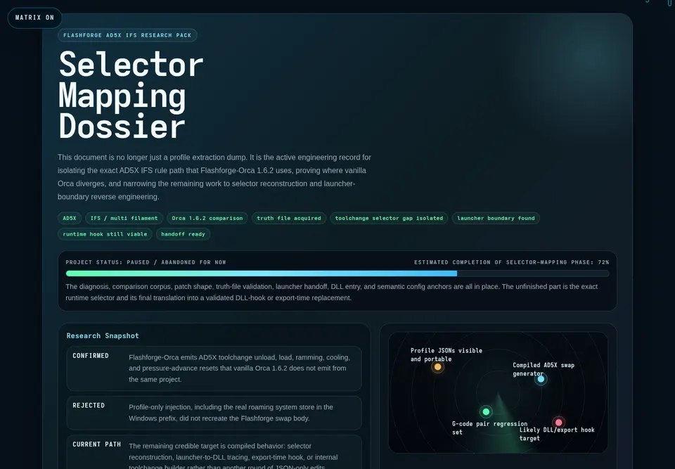 Screenshot of Flashforge AD5X reverse engineering notes